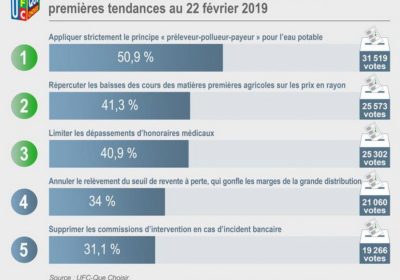 GRAND DÉBAT NATIONAL